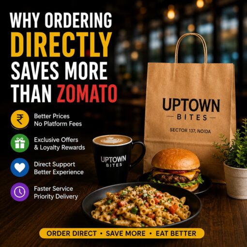 Best Food Delivery in Sector 137 Noida