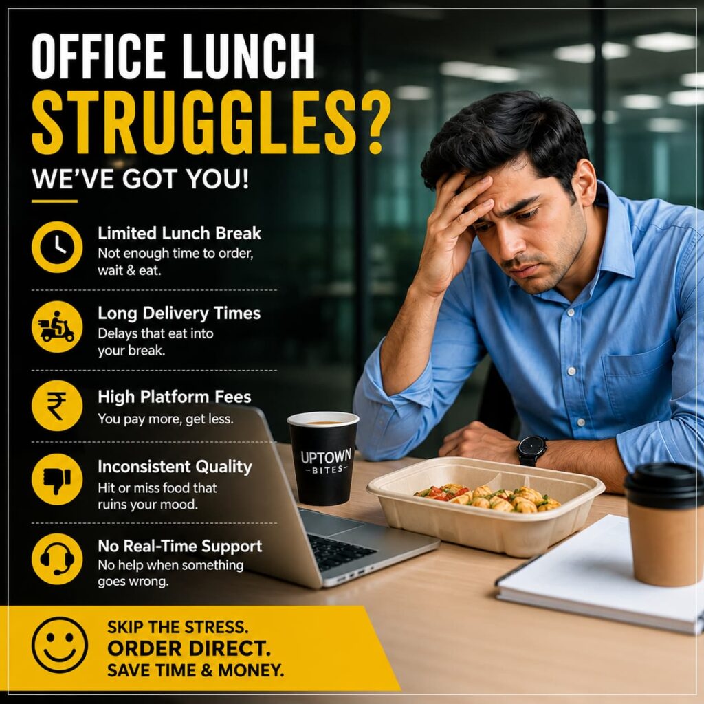 Best Food Delivery in Sector 137 Noida